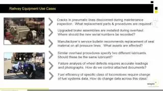 Take the Guess Work Out of Transportation / Logistic Information with MDG for EAM&trade;