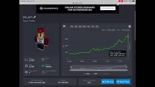 Roblox Trading II Road To Classic Fedora (Ep.1)