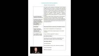 VIDEO - Research Article Dissertation