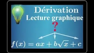Fonction • Dérivation • Déterminer a, b, c tels que f(x)=ax+b√x+c • Première S • Un classique!