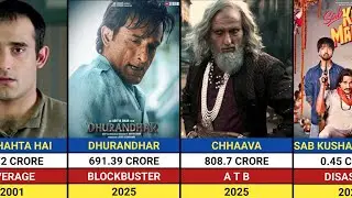 Akshay Khanna All Movies List || Akshaye Khanna All Hits & Flops Movies List || Dhurandhar 2 || KGF