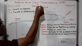 RECTIFICADOR CONTROLADO DE SILICIO SCR (PARTE I)