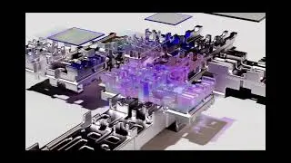 Is AI leading employment 