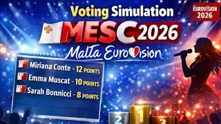 Mesc 2026 🇲🇹 | Voting Simulation | (Malta Eurovision Song Contest National Final)  Eurovision 2026 