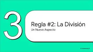 El Idioma del Álgebra