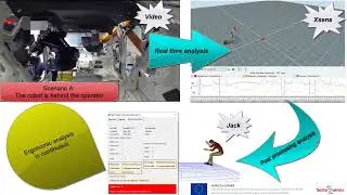 UC1 work posture evaluation and interaction analysis