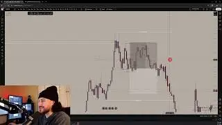 Trade Recap On Gold 2/6/25