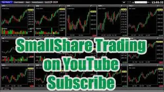 Trading the stock market open,,,,, $RHT, $TNDM, $HAIN, $KMX