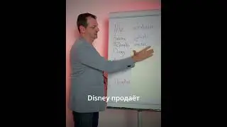 Что на самом деле продают Nike, Amazon, McDonald's и другие? #продажи  #нейрокибернетика #маркетинг
