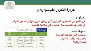 حساب التغير في المحتوى الحراري