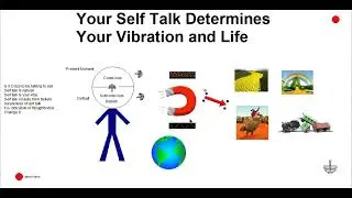 Your Self Talk Determines Your Vibration and Life