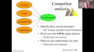 Strategic analysis: value net, competitors, stakeholders, SWOT analysis and strategic issues