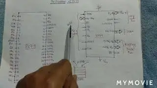 Ep.1/ 8086 Microprocessor/8279 as Interfacing Device/ Pin diagram of 8279