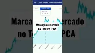 MARCA&Ccedil;&Atilde;O A MERCADO NO TESOURO IPCA. #shorts #tesouroipca #marcacaoamercado