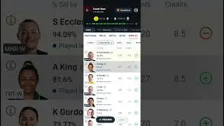 TRT W vs MNR W Dream11 Team Today | 100% Winning Team#shorts