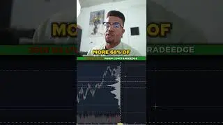 Зона стоимости: почему 68% объема торгов приходится именно на нее