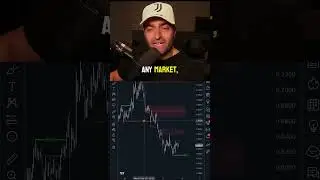 ЛУЧШИЙ индикатор SMC на TradingView!📈 #smartmoneyconcepts