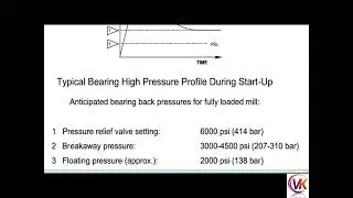 Trunnion bearing lubrication pumps #cement #ballmill #mechanical,    https://youtu.be/JiHFjVGzWT0