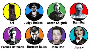 Fiction's Most Terrifying  Villains Explained in 8 Minutes