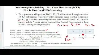 #BEC601 Problem on Non premptive First come first serve scheduling Algorithm- Model Paper Question