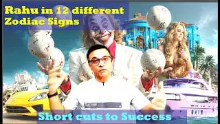 Rahu in 12 different Zodiac Signs in the Horoscope