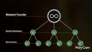 Infinity Network nueva innovaci&oacute;n que fusiona el trading y el Networking