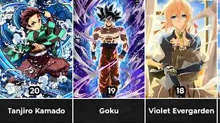 Top 20 Anime Characters Who Lost Everything But Still Rose Again &ndash; Haxx-Anime