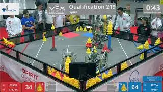 2018 VRC-MS Spir Q219 - 6390K 77174A vs 8825A 7069F - 56 to 100