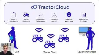 10G Challenge WORK Category Winners: TractorCloud