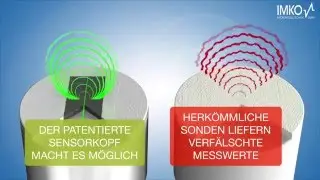 Die fortschrittlichste Feuchtesonde f&uuml;r Sand, Kies, Splitt, Frischbeton und Sch&uuml;ttg&uuml;ter