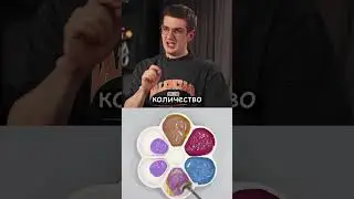twitch: Evelone2004 - Комментарий Ильи Медисона #evelone192  #evelone2004  #evelone  #twitch