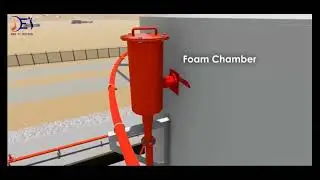 Foam flooding  system  working  principle..#fire #fireyourjobhireyourpassion #Firesafety 