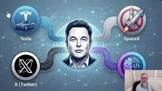 The Secret Tesla Empire: Why Energy & AI Will Worth More Than Cars