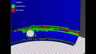 CASPAR Failure - Helius:MCT Progressive Failure