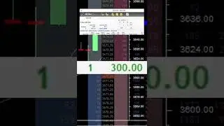 +125 Long 1 Micro E-Mini | #shorts #futures #futurestrading #daytrading #finance #scalping #trading