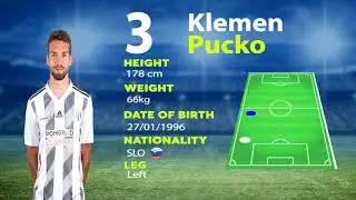 Klemen Pucko Highlights  ● LB/LM ● 2020