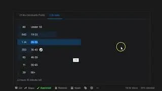 Reflections on Polling on EthTrader - Great Participation!