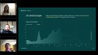 U.S. vs. European Unicorn Creation - A Cautious Race to the Top