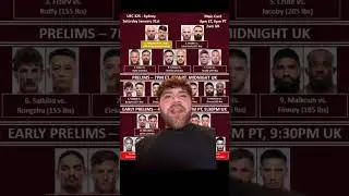 Полный обзор турнира UFC 325