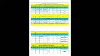 Pg trb 2022 with held candidates happy news....
