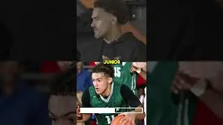 Trae Young EXPLAIN How He Averaged 40 POINTS In Highschool... #ighschoolsports