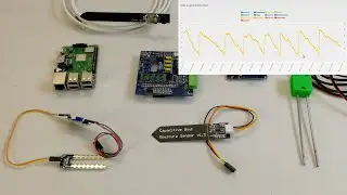 Soil moisture sensors, Automatic irrigation and the Raspberry PI