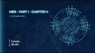 10 - Réseau B'Darija , ( Le Modèle TCP/IP [ DOD ] )