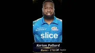 #Top 5 players with most runs in IPL Death overs!