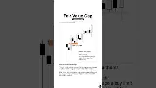 Trading Guide: Fair Value Gap (1) #trading #liquidity #dailybias #stockmarket #forex #coding #trader