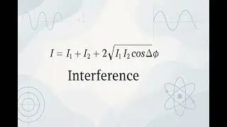 Interference - Scientific Definition