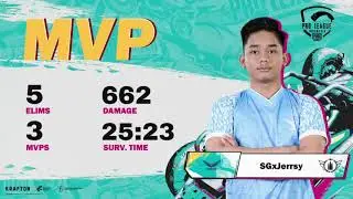 [PMPL-ID Season 4 Super Weekend 3, Day 2, MATCH 4] Game summary