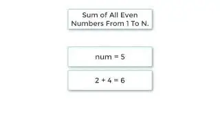 C Program To Find Sum of All Even Numbers From 1 To N, using While loop