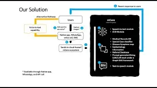 AI Driven MNCH Assistant