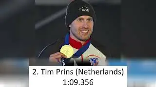 ISU Speed Skating European Championships 2026 - Tomasz&oacute;w Mazowiecki: Men's medalist's